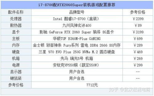组装电脑配置清单