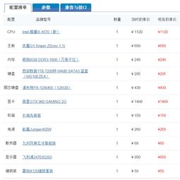 组装电脑要什么配置不卡