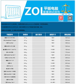 14寸平板电脑尺寸对照表
