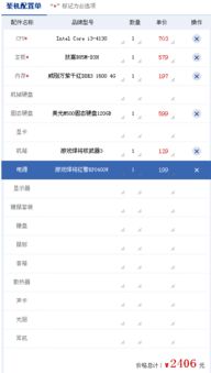 自己组装电脑配置清单