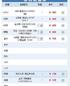 中关村电脑配置报价(最新电脑硬件价格及参数对比)