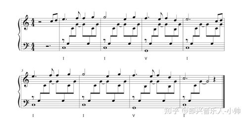 歌曲伴奏怎么做