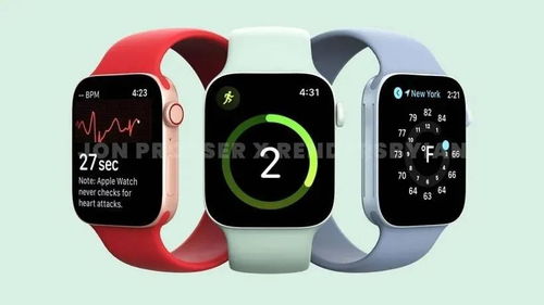 apple watch第二批发售国家有哪些日期