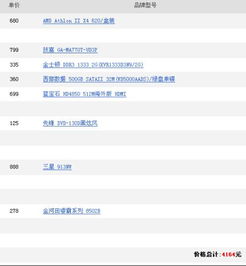 电脑配置清单及价格4000左右