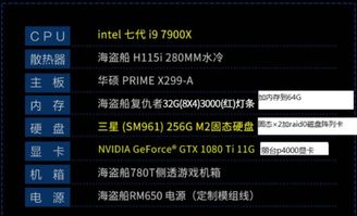 sw电脑配置运行SolidWorks软件电脑用什么配置