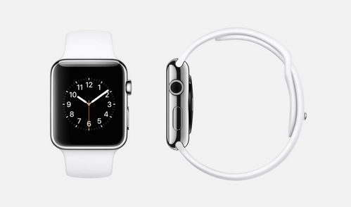 苹果手表AppleWatch怎么添加朋友联系人