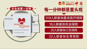 移动一分钟话费多少