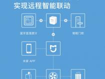小米智能插座蓝牙网关版和wifi版的区别