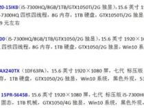 电子商务对笔记本电脑的配置要求是什么