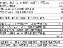 求一套5000至6000元人民币的电脑配置清单