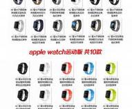 iwatch怎样测体温