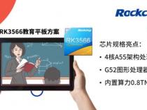 RK3566相当于高通多少