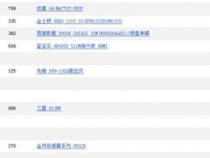 电脑配置清单及价格4000左右