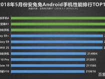 手机系统十大排名