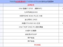电脑配置都有什么 要详细的