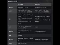 笔记本电脑玩wow配置多少合适
