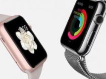 apple watch有摄像头吗