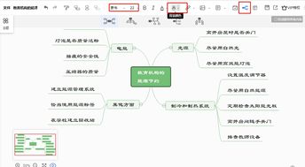 大学生电脑上怎么制作思维导图
