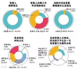 精品免费国产一区二区三区四区是什么意思