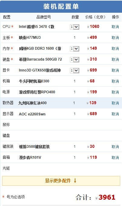 电脑配件什么明细科目