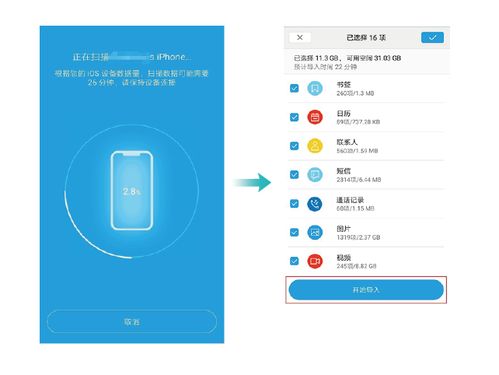 苹果数据怎么导入安卓手机