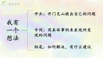 手机我有一个想法作文