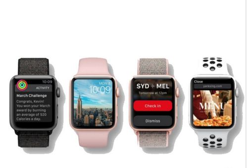iwatch4蜂窝和gps区别