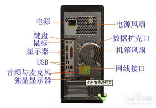 电脑主机后面的音响插口在哪里