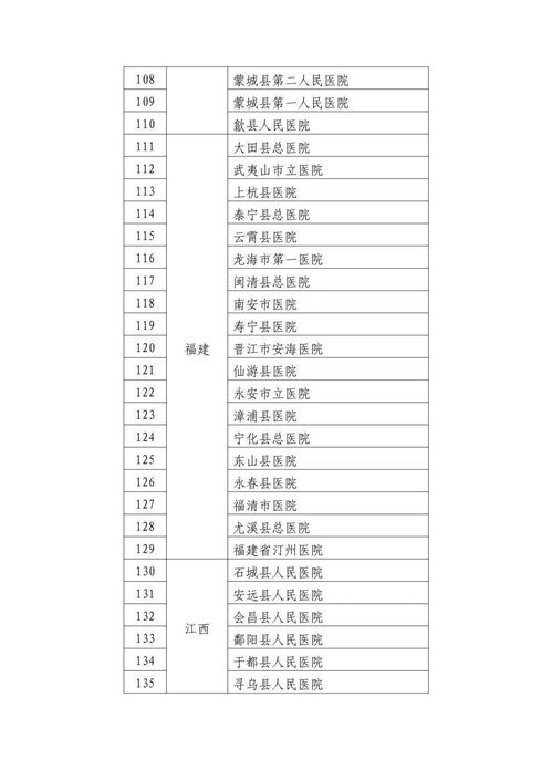 哪能看一区二区欧美三区视频