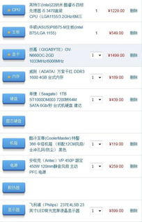 现在组装i5电脑配置推荐 大概多少钱 跪求