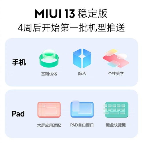 小米13车载系统怎么开启