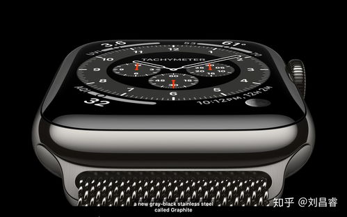 Apple Watch series 6有何新功能
