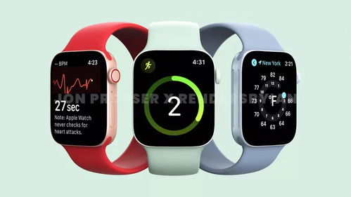 如何从外包装识别apple watch 各种型号