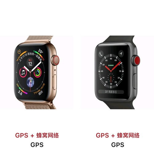苹果手表型号对照表,applewatch型号大全