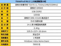 办公室购置3台电脑预算方案