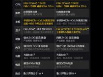 电脑是买整机好还是DIY好