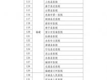 哪能看一区二区欧美三区视频