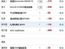 电脑配件什么明细科目