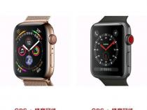 苹果手表型号对照表,applewatch型号大全