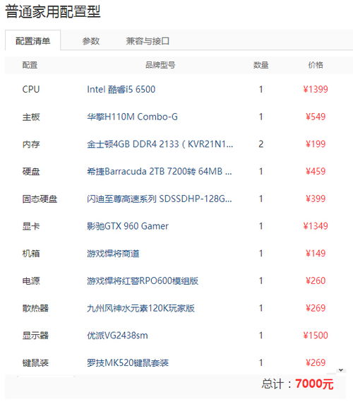 1000块钱左右的电脑配置!