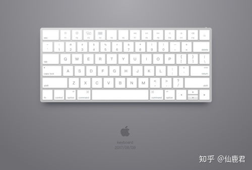 mac键盘旁边的小孔会进水吗