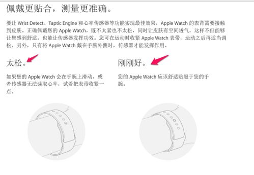 applewatch能戴太紧吗