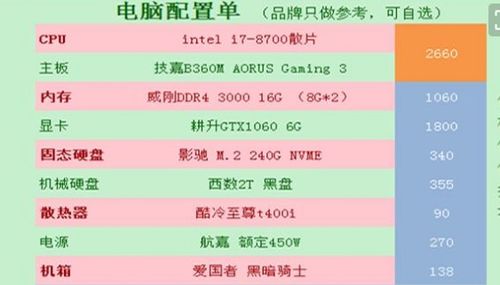 catia电脑配置求CATIA对电脑的详细配置要求
