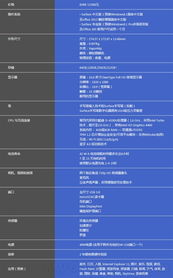 surface1516参数