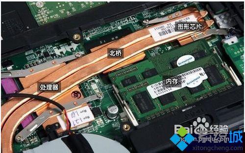 笔记本有内置显卡吗