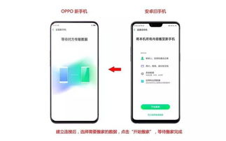 如何把旧手机里的数据转到新手机上