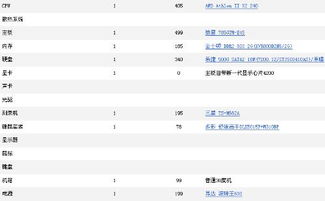 2000左右的电脑配置清单