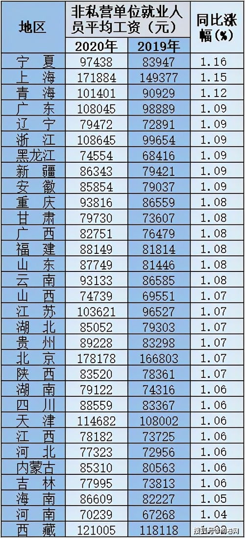 无人区乱码一码二码三码区别
