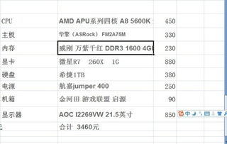 2014年电脑主流配置太平洋