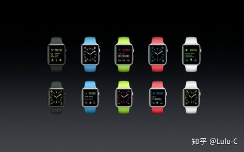 怎么退掉iphonewatch